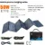 50W 5V12V ETFE (lifespan 10 years)